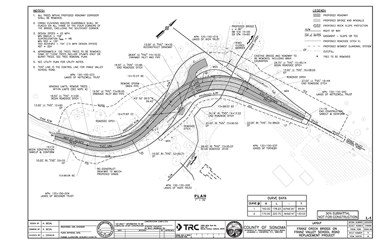Franz Creek New Alignment