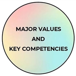 Major Values and Key Competencies image